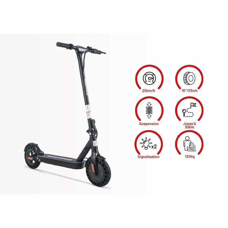 RIDE-100XS