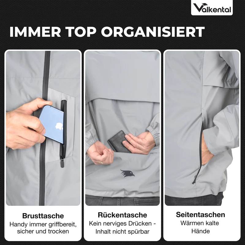 NOUVEAU : Rain Jacket Pro - Veste de pluie 100 % réfléchissante avec aération et capuche compatible avec un casque