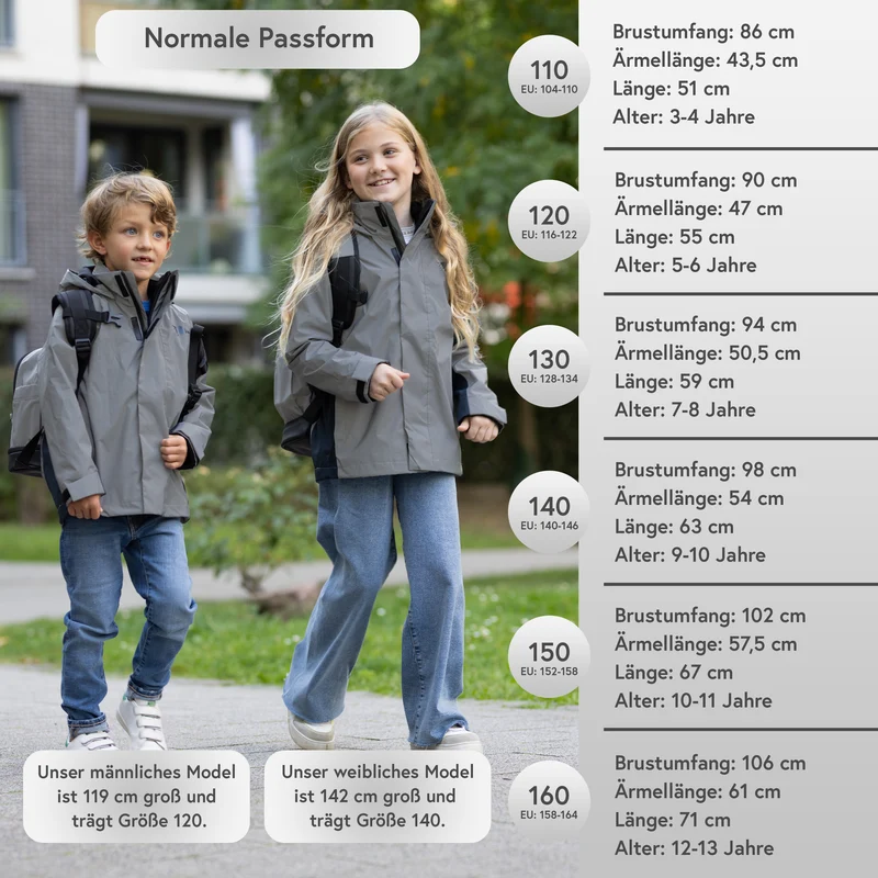 Veste 3 en 1 Smart Jacket - Veste réfléchissante avec polaire amovible à fermeture éclair pour enfants et adolescents - Produit de deuxième choix