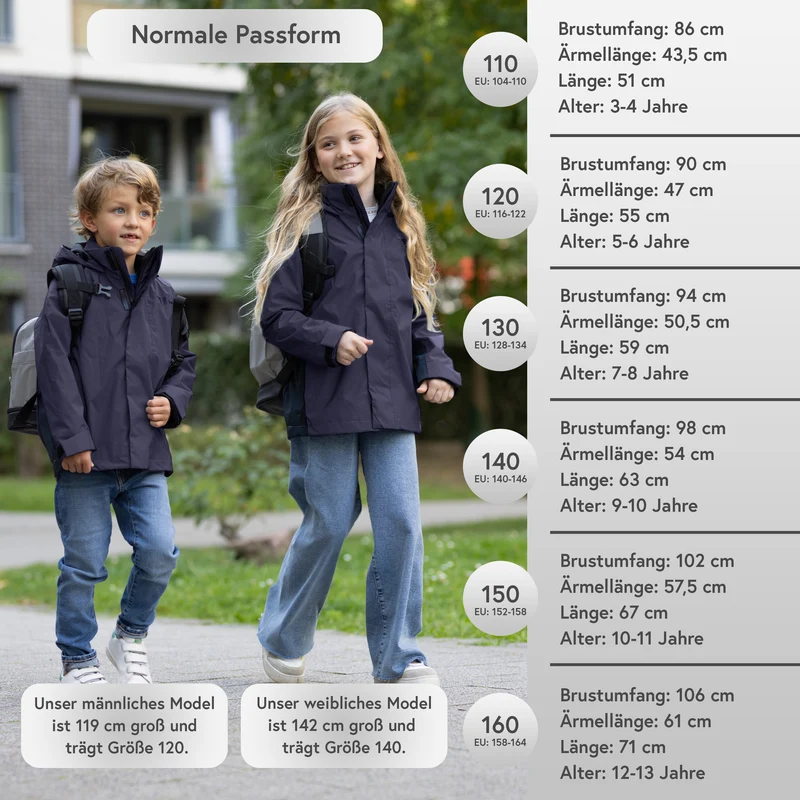 Veste 3 en 1 Smart Jacket - Veste réfléchissante avec polaire amovible à fermeture éclair pour enfants et adolescents - Produit de deuxième choix