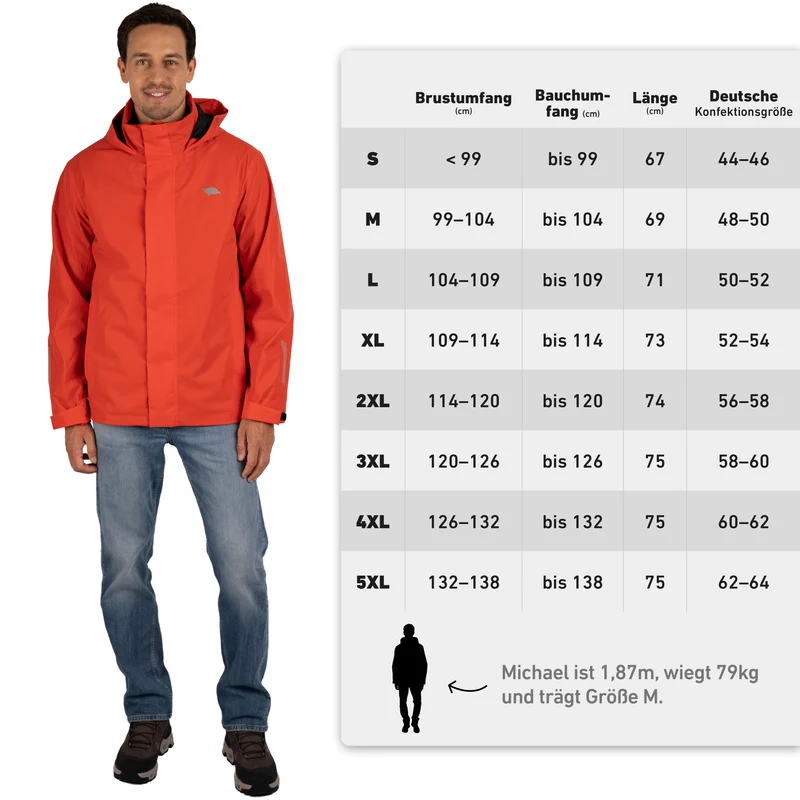 Rain Jacket - veste de pluie 100% réfléchissante et imperméable