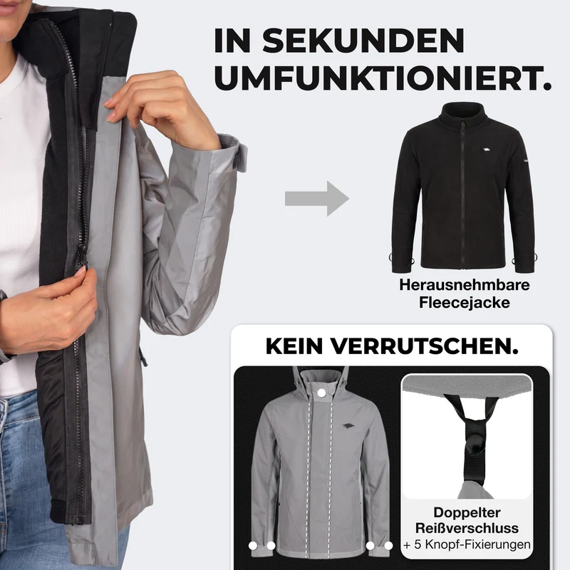 Veste 3 en 1 Smart Jacket - 100 % réfléchissante et imperméable