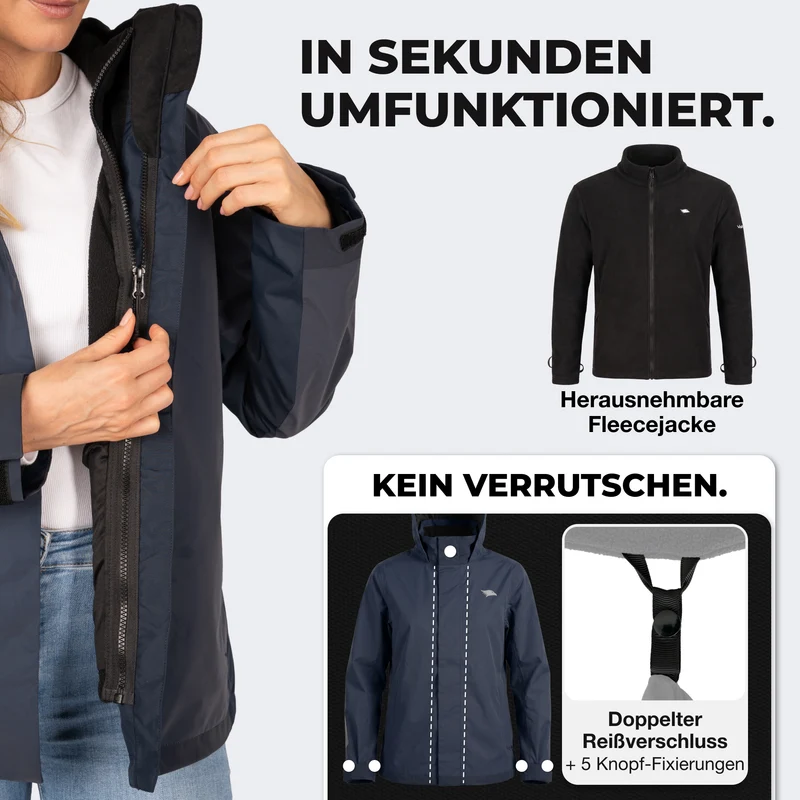 Veste 3 en 1 Smart Jacket - 100 % réfléchissante et imperméable, avec polaire amovible à fermeture éclair - Produit de deuxième choix