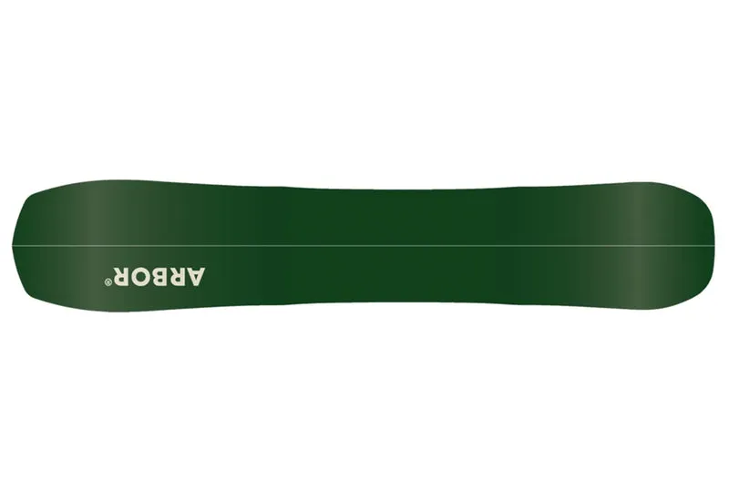 POINT DE REPÈRE SPLITBOARD
