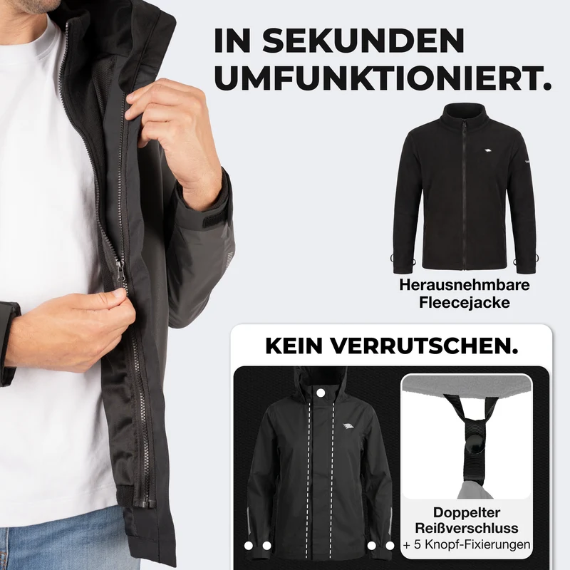 Veste 3 en 1 Smart Jacket - 100 % réfléchissante et imperméable