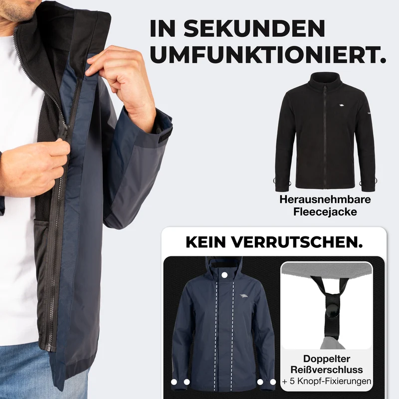 Veste 3 en 1 Smart Jacket - 100 % réfléchissante et imperméable