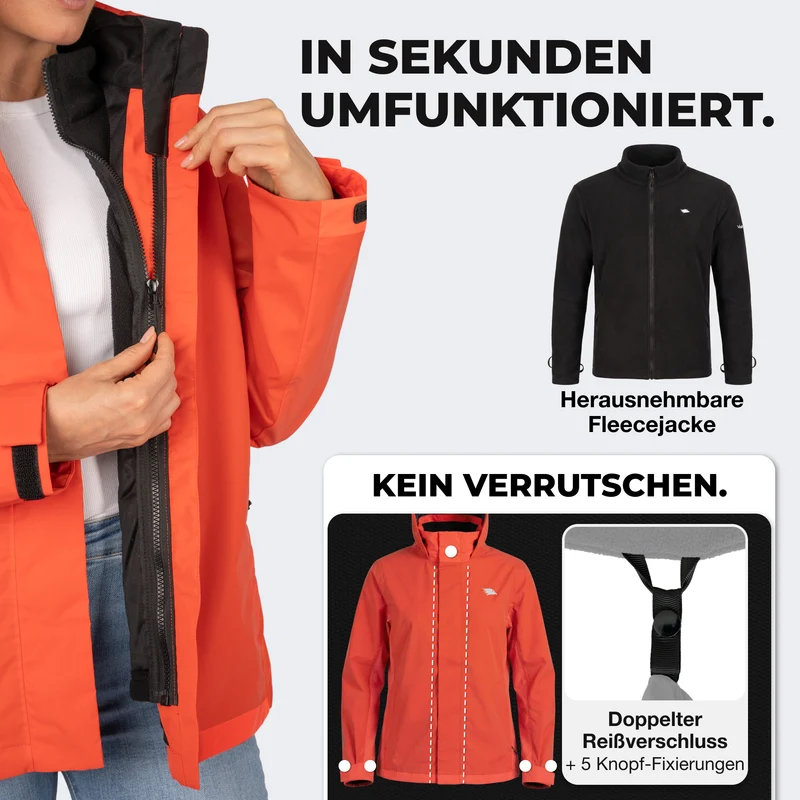 Veste 3 en 1 Smart Jacket - 100 % réfléchissante et imperméable