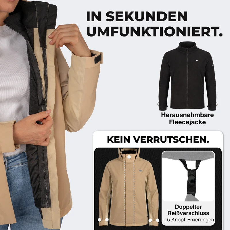 Veste 3 en 1 Smart Jacket - 100 % réfléchissante et imperméable