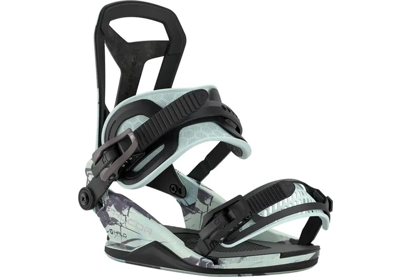 FALCOR SNOW FIXATIONS