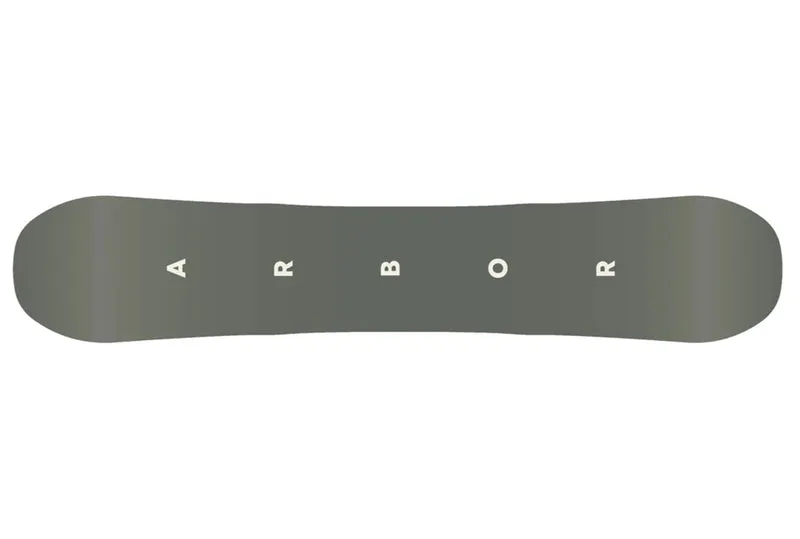FORMULE DECON SNOWBOARD