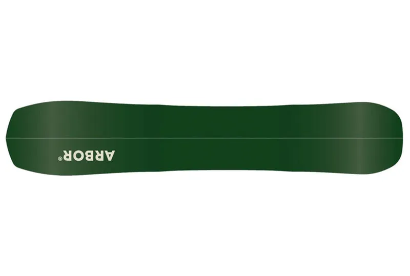 POINT DE REPÈRE SPLITBOARD