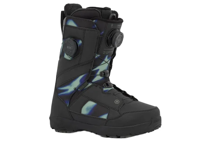 SYNTHÈSE SNOWBOARD BOTTES