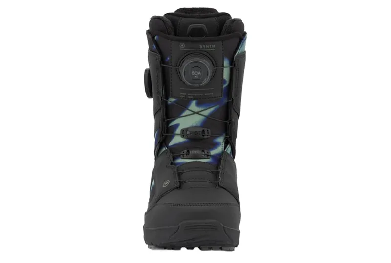 SYNTHÈSE SNOWBOARD BOTTES