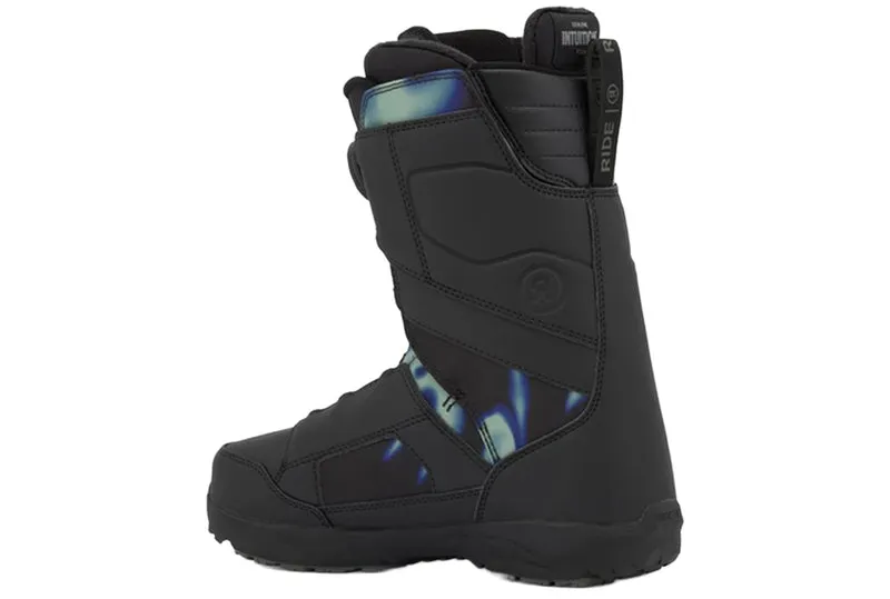 SYNTHÈSE SNOWBOARD BOTTES
