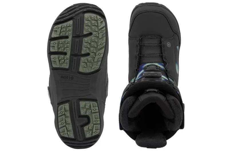SYNTHÈSE SNOWBOARD BOTTES