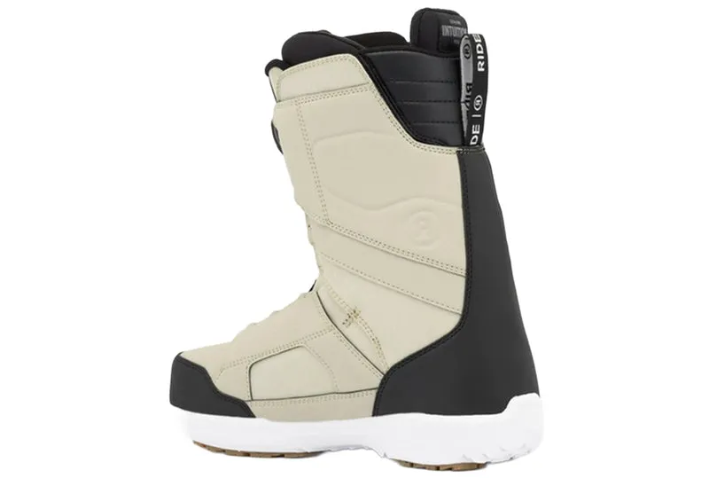 SYNTHÈSE SNOWBOARD BOTTES