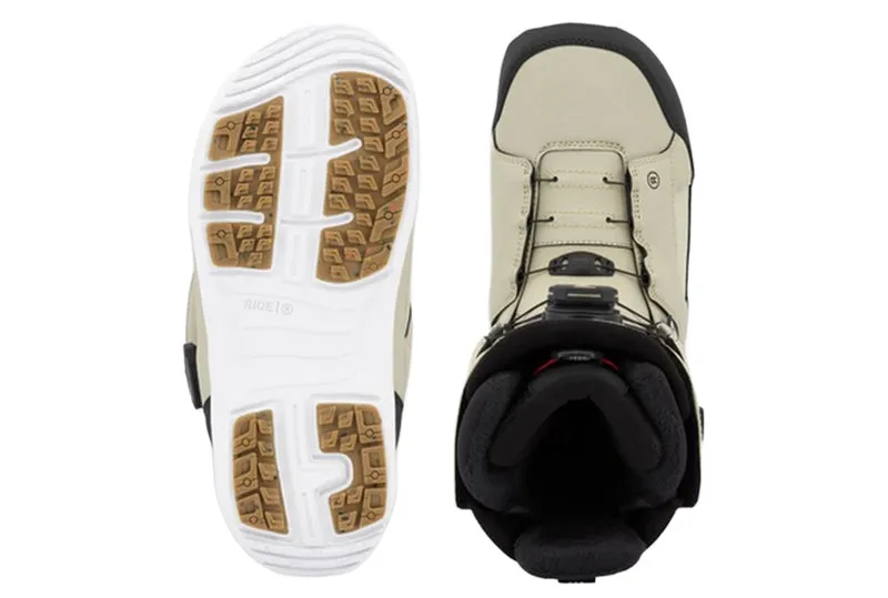 SYNTHÈSE SNOWBOARD BOTTES