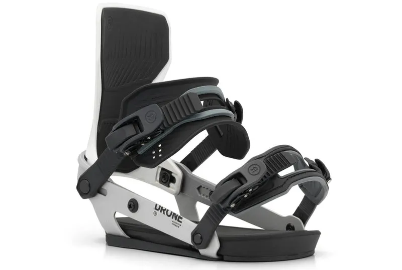 DRONE WSNOW FIXATIONS