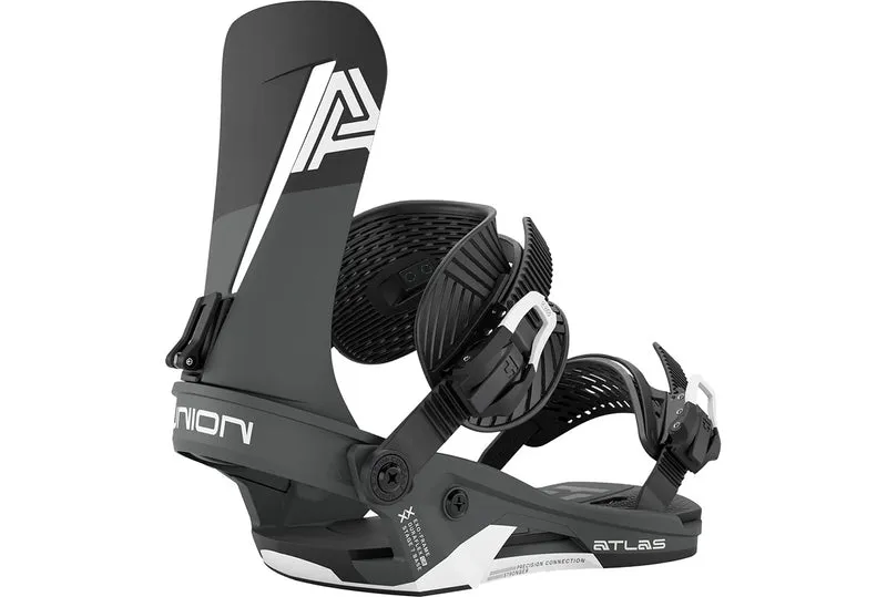 ATLAS SNOW FIXATIONS