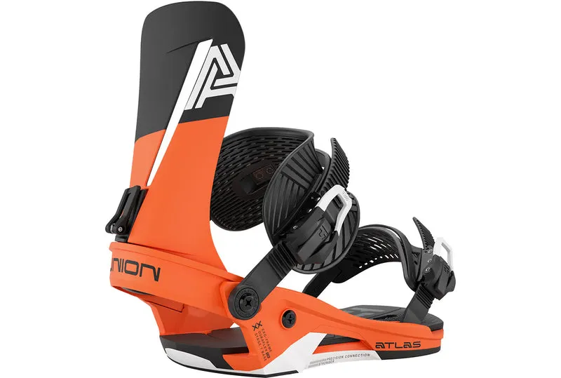ATLAS SNOW FIXATIONS