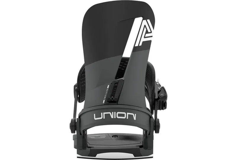 ATLAS SNOW FIXATIONS