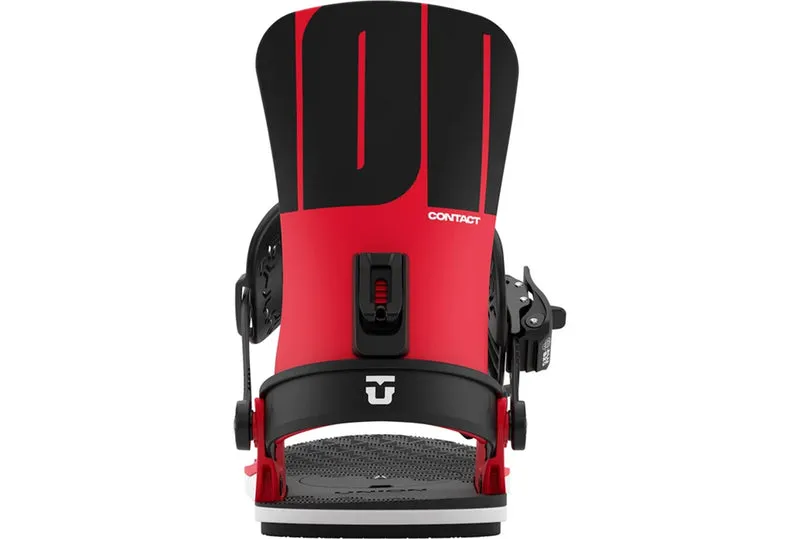CONTACTSNOW FIXATIONS