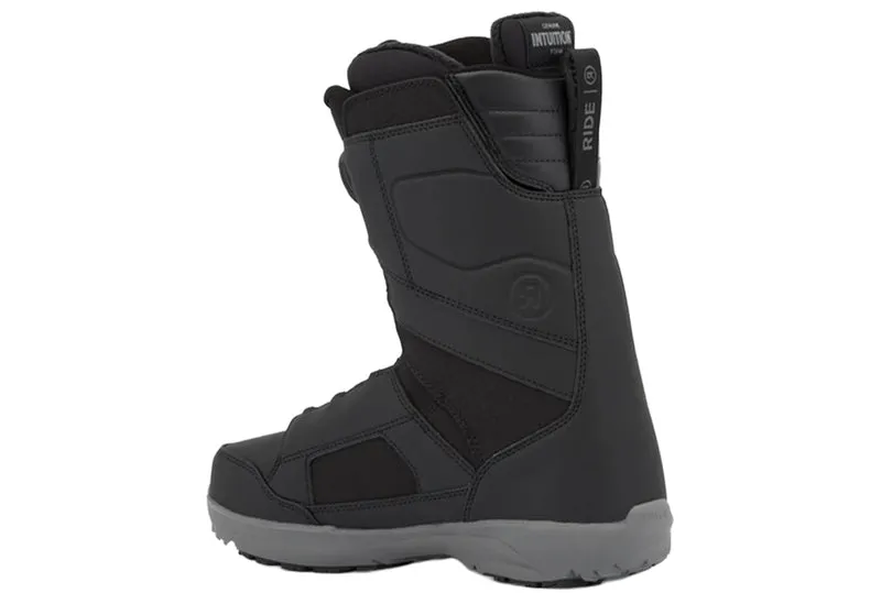 SYNTHÈSE SNOWBOARD BOTTES