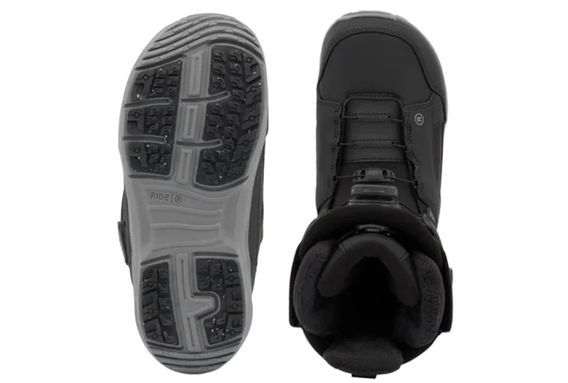 SYNTHÈSE SNOWBOARD BOTTES