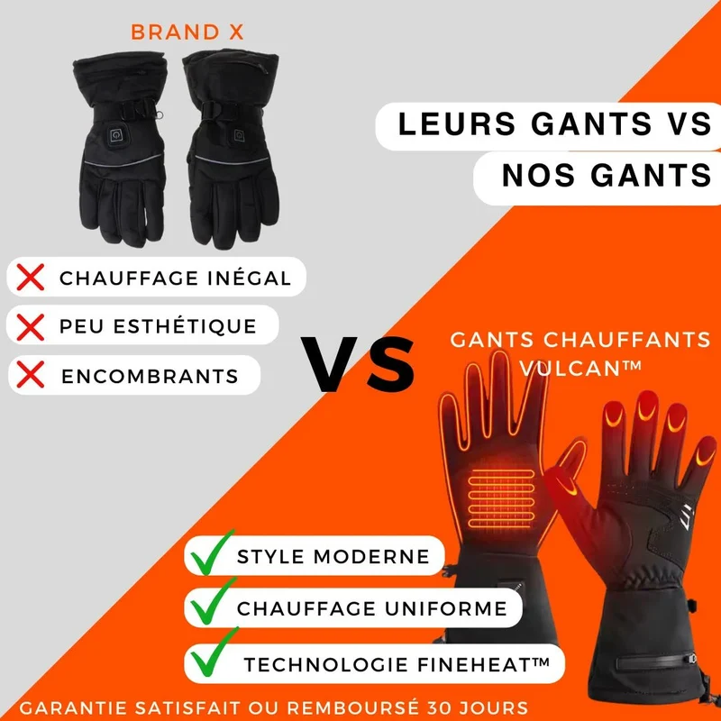 Gants Chauffants Hiver Vulcan™
