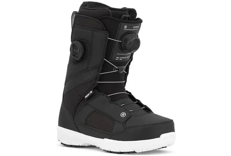 SYNTHÈSE SNOWBOARD BOTTES