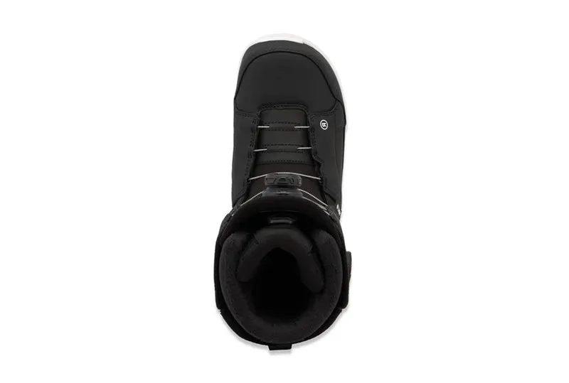 SYNTHÈSE SNOWBOARD BOTTES