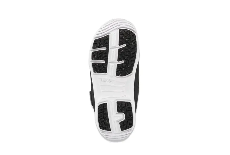 SYNTHÈSE SNOWBOARD BOTTES