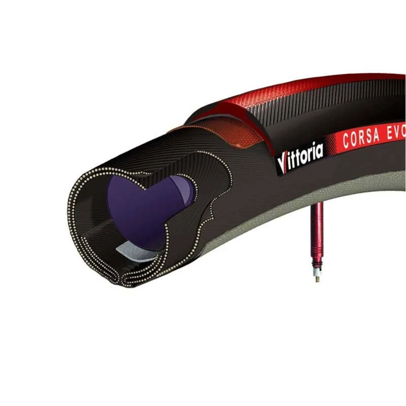 Corsa Evo cx 21mm white black
