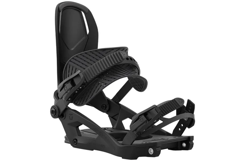 CHARGER SPLITBOARD FIXATIONS