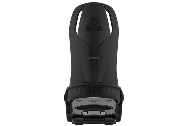 CHARGER SPLITBOARD FIXATIONS