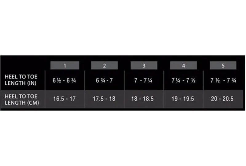 AXIS 5MM ZIPPER BOUT ROND - ENFANT