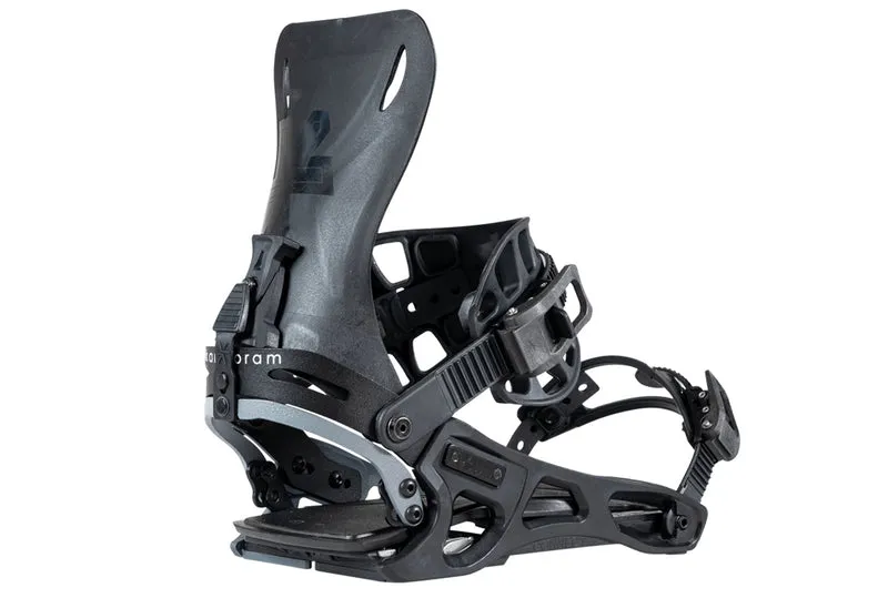 RANGER LIBRE + SPLITBOARD INTERFACE