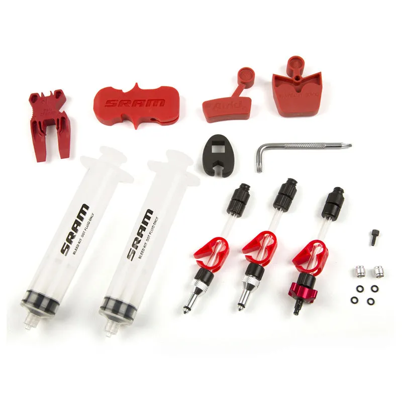 Ensemble de purge SRAM standard