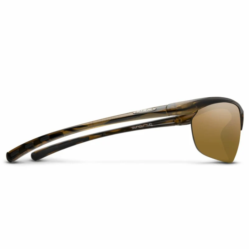 Lunettes Suncloud Zephyr