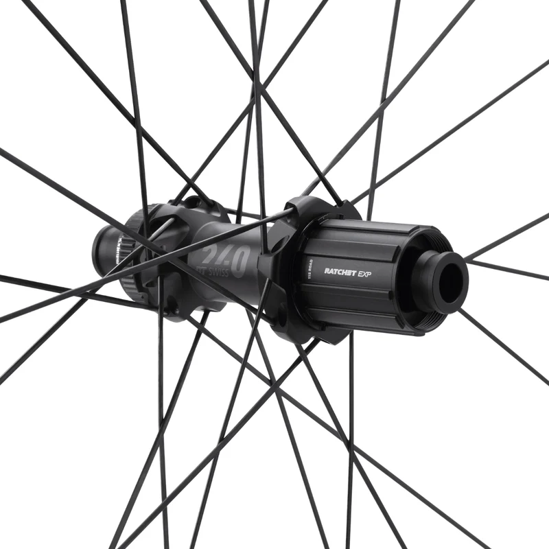 Roues Syncros Capital 1.0S 40