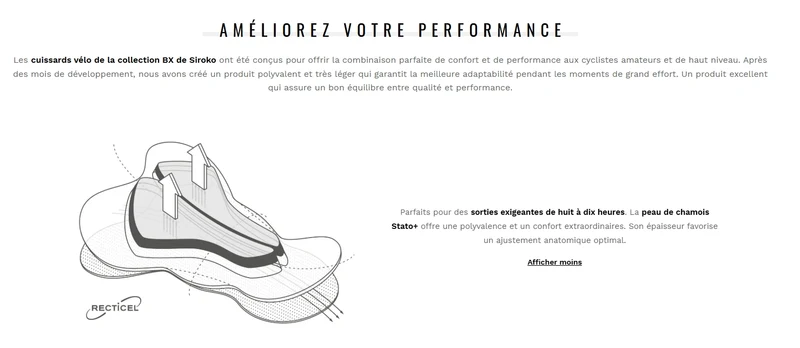 Siroko Cuissard femme BX Time Trial