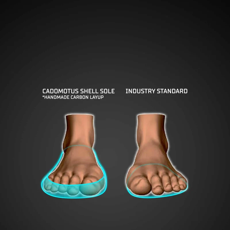 Chaussure de cyclisme de triathlon Chronos Aero