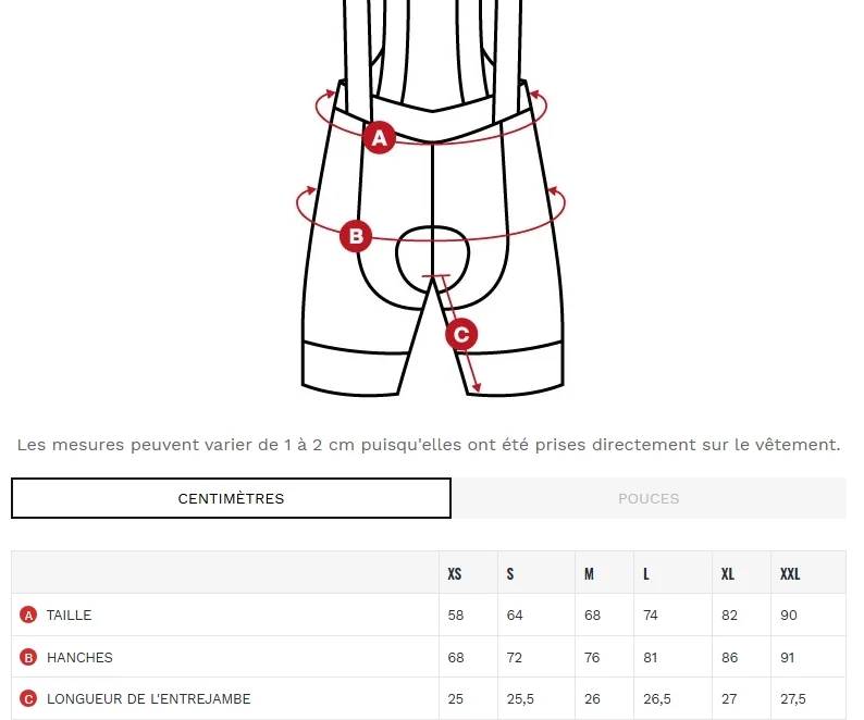 Siroko Cuissard homme SRX Elite
